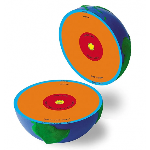 ΑΦΡΩΔΕΣ ΜΟΝΤΕΛΟ ΓΗΣ