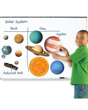 ΗΛΙΑΚΟ ΜΑΓΝΗΤΙΚΟ ΣΥΣΤΗΜΑ